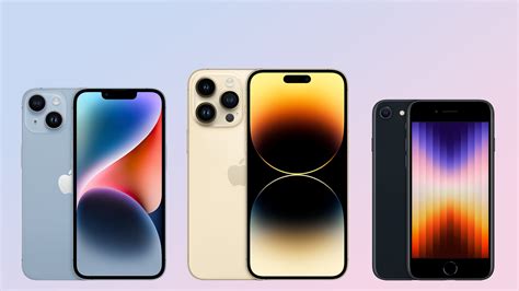 which is the latest iphone.